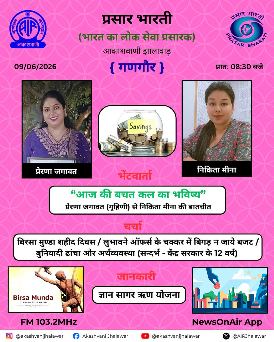 AIRJhalawar's tweet photo. गणगौर
FM 103.2MHz
09 जून 2026
प्रातः 08:30 बजे
#jhalawar #newsonair #radiostations #akashvani #akashvanijhalawar #womensprogram #moneysaving #birsamundashahiddiwas #loans #gyansagarloanyojna https://t.co/c7VNpmbevc