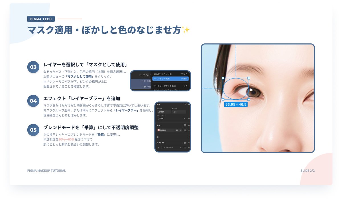 045designworks's tweet photo. ／
Figmaで血色メイクを簡単再現💄
＼

先日 #ママフリ メンターよしみさん(@yoshimidesign)の
LP制作LIVEに参加しFVのトレースを行いました💚✨

塗り色の一括変更の仕方や背景の入れ方など
時短にする裏技盛りだくさんで本当に参加してよかった🥹
いつも有益な勉強会を開催してくださりありがとうございます💘

さてさて、よしみさんも製作中仰っていましたが
その際用意していただいていたAIモデルさんの血色が悪すぎたので🤣
Figmaのマスク機能を使ったデジタルメイクを施してみましたー💄

備忘録を兼ねてその方法をスライドにまとめたので
モデルさんの血色が悪くて困っている方(？)・Figmaに慣れていない方は是非試してみてください😉✨
(制作したトレース自体は著作権に配慮しSNS投稿は控えさせていただきます🙏🏻)

✦・┈┈┈┈┈┈┈┈ ・✦
01. メイクしたい部分をペンツール(P)で囲む 🖋
02. 色をつけたい部分にピンクの楕円を描く🌸
03. 2つのレイヤーを選んで「マスクとして使用」(⌘+Ctrl+M)🎭
04. エフェクト「レイヤーブラー」を追加 🪄
05. ブレンドモード「乗算」で不透明度を調整🎨
✦・┈┈┈┈┈┈┈┈ ・✦