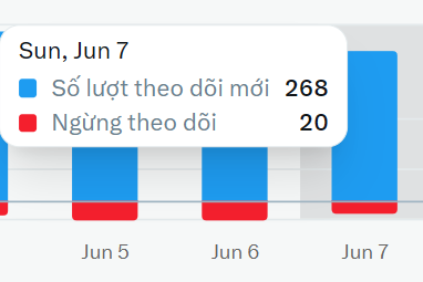 nbaluong (✱,✱) tweet media