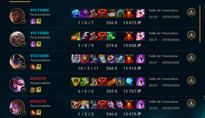 Koala_lol1's tweet photo. REVERSE SWEEP WINNER LFL2 LETS FKING GOOOOOOOOOOOOOOOOOOOOOOOOOOOOOOOOOO

J'ai troll game 1/2 mais jme suis bien rattrapé avec des game XXL Rumble/Ambessa/Ksante

JSUIS TROP CONTENT #KCWIN https://t.co/ev0bVhMwDR