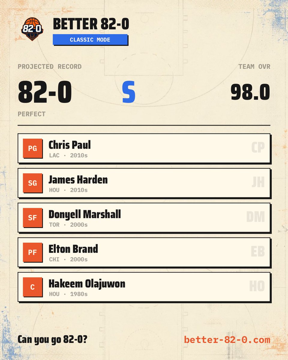 WilliamRR's tweet photo. @Clapped_Dre Ummm. Not sure this is 82-0 https://t.co/YYb0qA3JRH