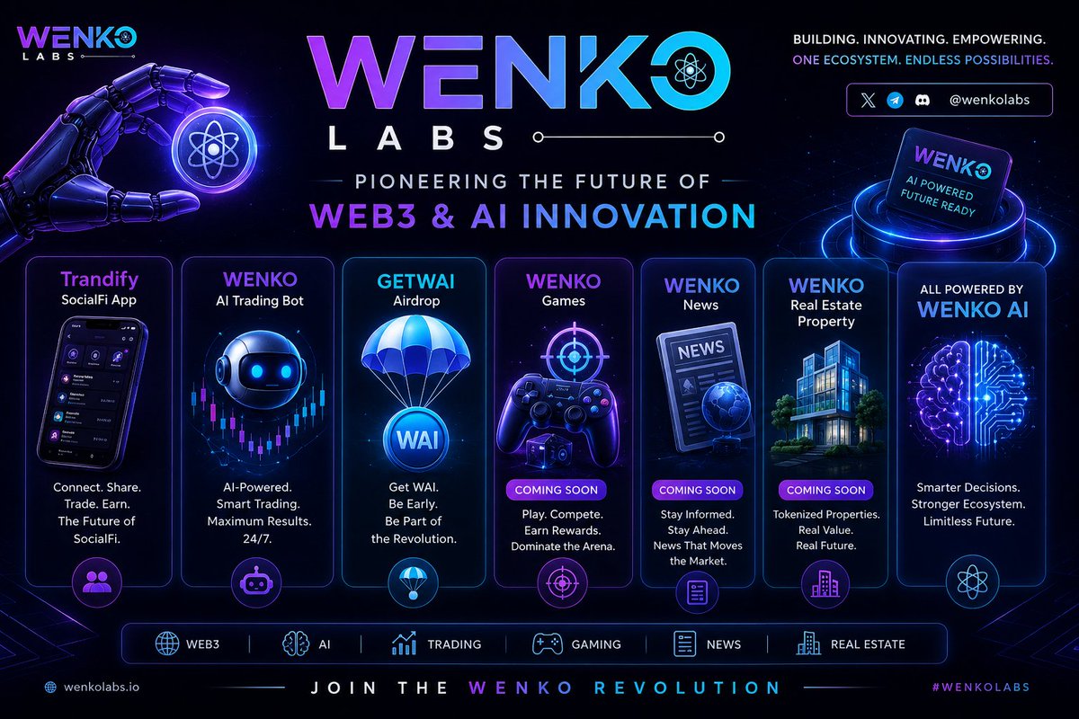wenko_labs's tweet photo. 🤖 AI + Web3 + Gaming = WENKO LABS

The future isn't coming.
We're building it.

🚀 #WENKOLABS #AI #Crypto #Web3 https://t.co/ZPfB5DxX8t