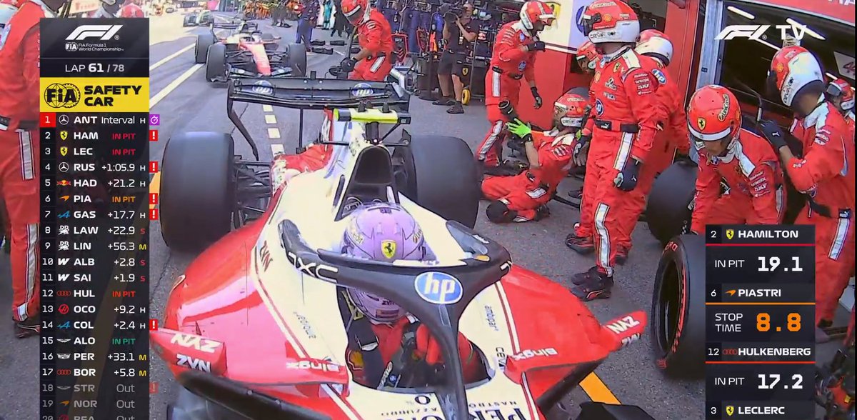 GazzettaFerrari's tweet photo. 📻 | Charles : « For fuck’s sake ahaha, why I boxed??? I don’t even understand your explanation."

#MonacoGP 🇲🇨 https://t.co/tSTmlnBeRa
