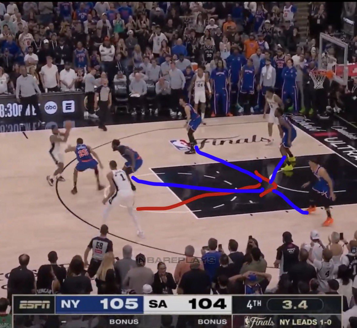 RealSignalDesk's tweet photo. @SpursLegion https://t.co/MT1DkXz35M