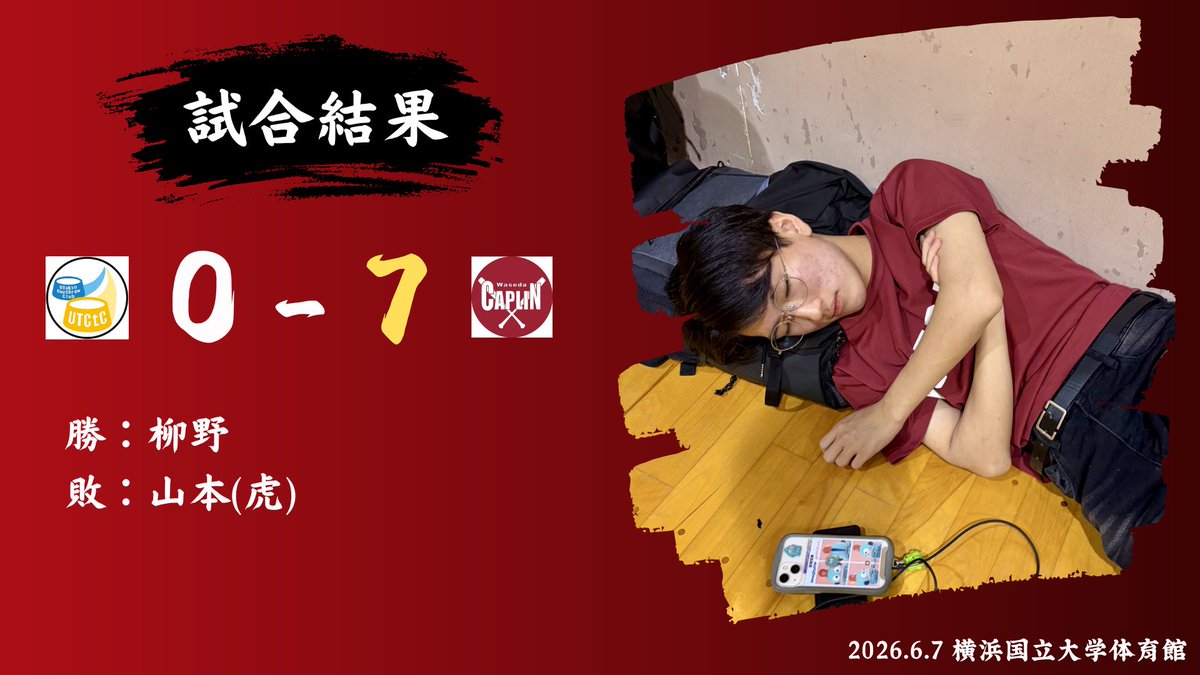早稲田大学キャップ野球サークル キャップリン tweet media