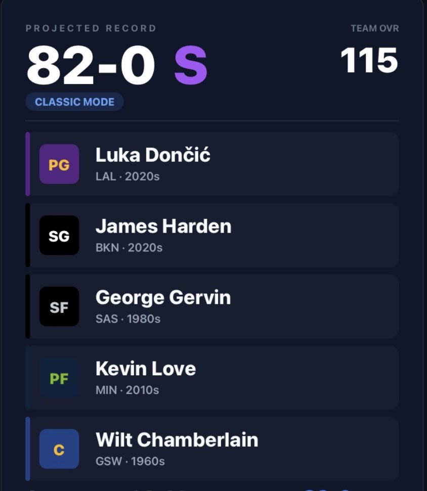 InnieLebron's tweet photo. Who beating my God Squad? #Nobody https://t.co/NlmXbPtt70
