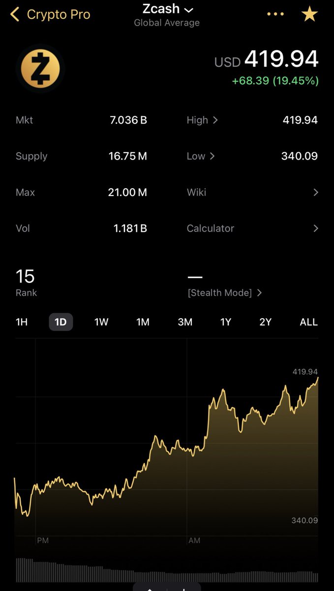 RocketsCBFW's tweet photo. $ZEC will melt faces. $5K per $ZEC incoming by 2029 https://t.co/lONANl1p95