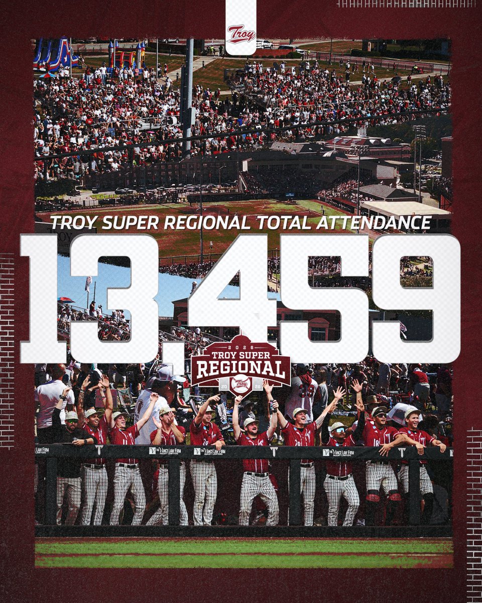 Troy Baseball ⚔️ tweet media