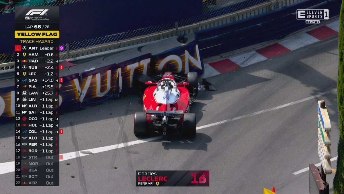 _likeafever's tweet photo. CHARLESS NOOOOO #monacof1 #formula1 https://t.co/8IrpFoeBLI