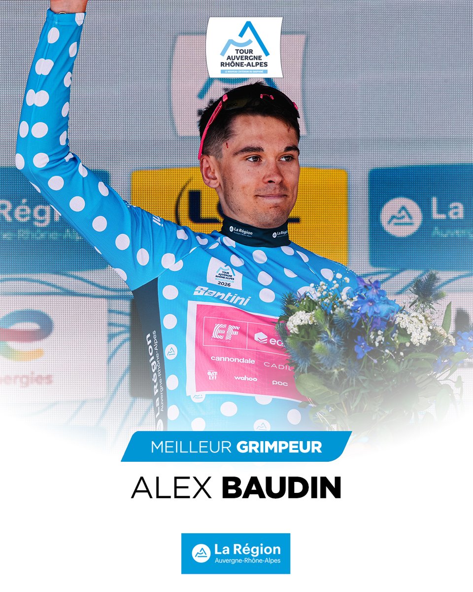 tourauverhalpes's tweet photo. Les maillots après l’étape 1️⃣
The jerseys after stage 1️⃣

💛 @MaillotjauneLCL:
🇫🇷 Alex Baudin

💚 Maillot vert @WeLoveCyclingFR:
🇫🇷 Alex Baudin

🔵⚪️ Maillot à pois @auvergnerhalpes:
🇫🇷 Alex Baudin

👶 Maillot blanc Parc des Oiseaux :
🇫🇷 Alex Baudin

 #TourAuvergneRhoneAlpes https://t.co/PczWG1GGL6