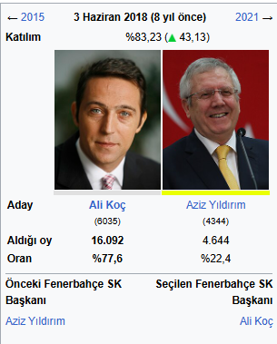 Hakan Temouzi tweet media