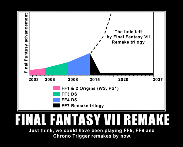 jay_are5's tweet photo. @finalfantasyvii https://t.co/GK99I8csgl