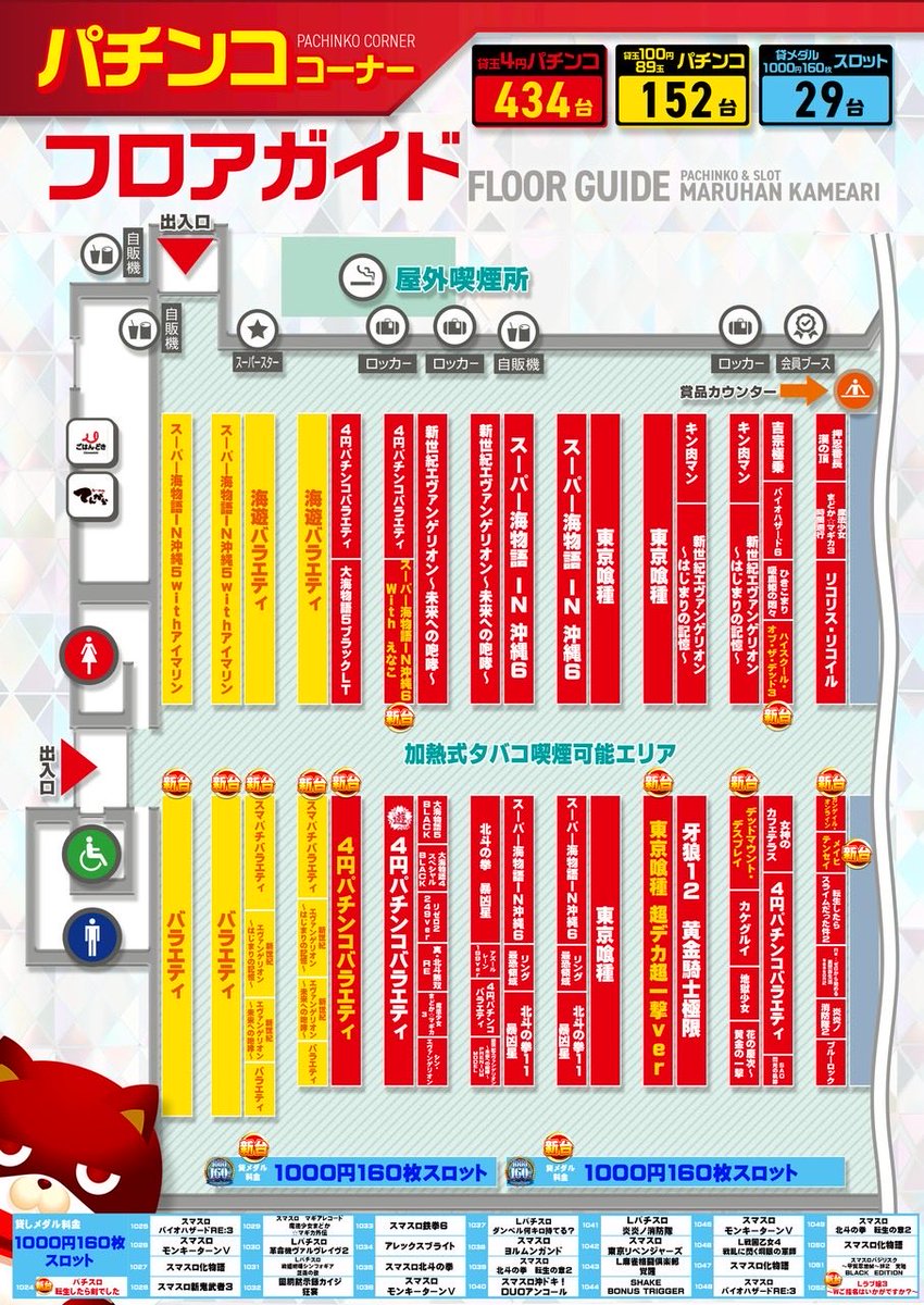 マルハン 亀有 店