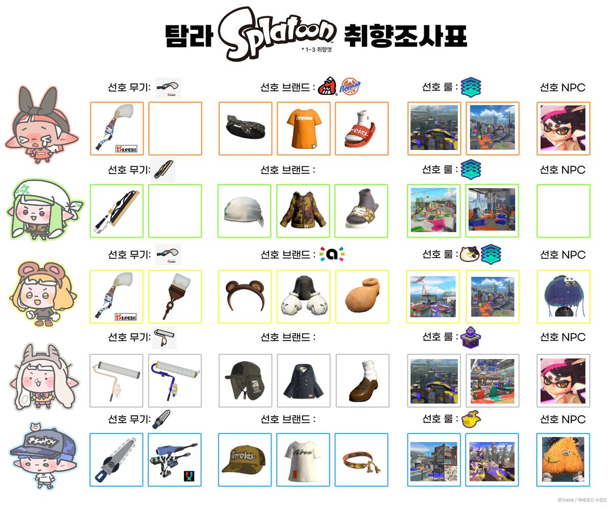 koopa_spl's tweet photo. 스플래툰 취향조사~! 🔎 https://t.co/Q8kbrdb0ox