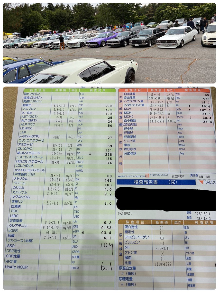 hh23221's tweet photo. 最近の食事など

今月のa1c5.9でした
写真は先月分

子が旧車やバイクが好きで先月に続き今日も行ってきました

見ただけで紙など使って作っててびっくり
細かい所まで見てるのね👀 https://t.co/wm8L8sfiyn