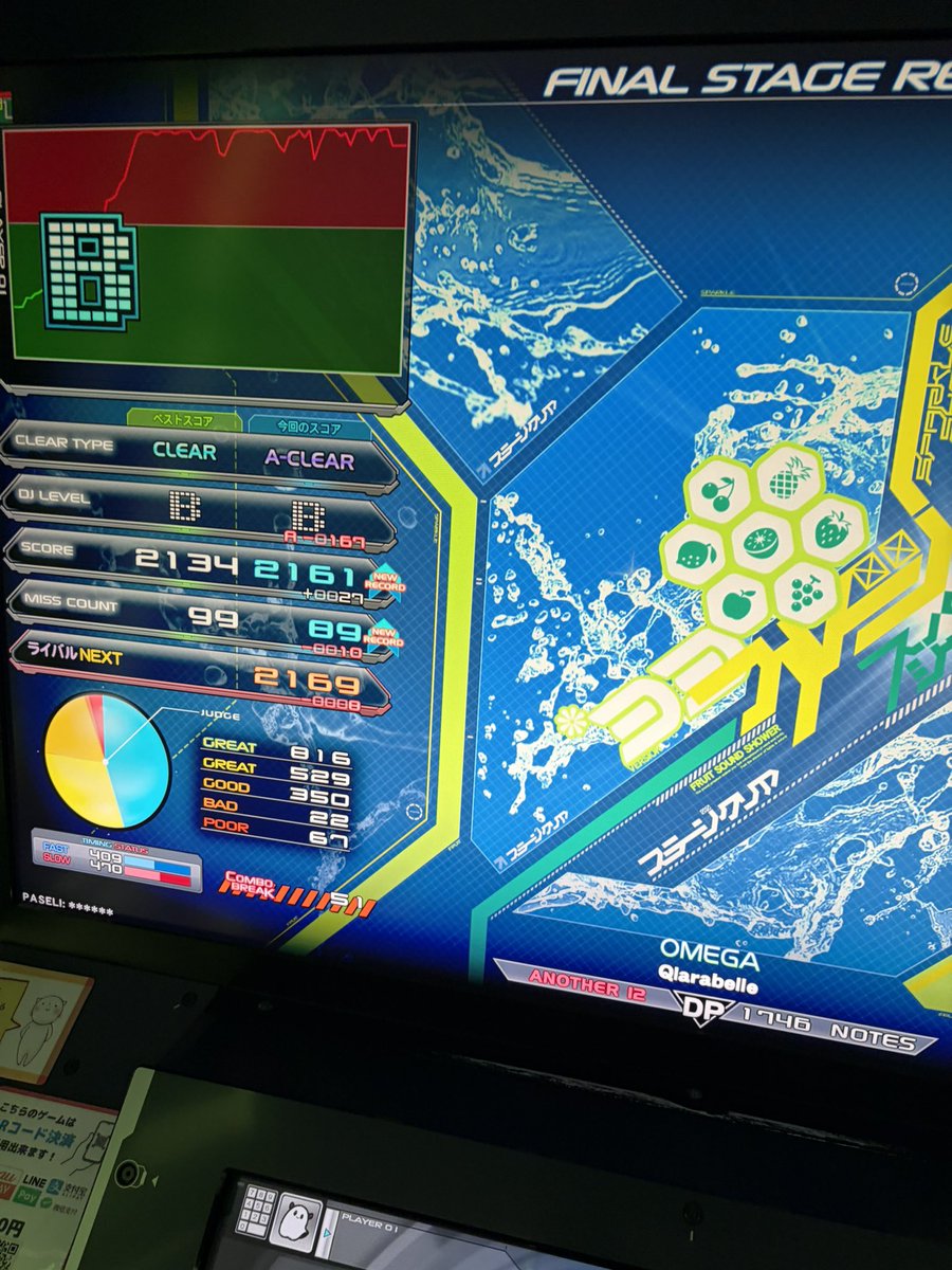napping_rat's tweet photo. OMEGA DPA
BPちょっとずつ減るんだよな… https://t.co/Rk0u0H2a0l