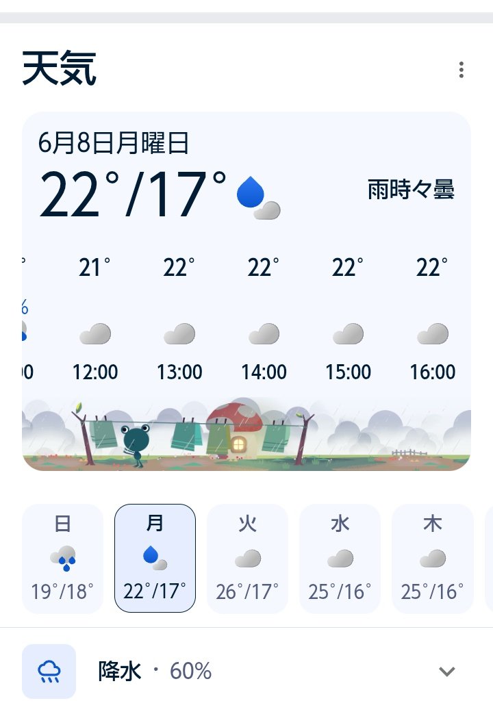 Toranoshako's tweet photo. 明日は午後からの半日仕事が決定
午後からは曇りマークだけど、天気、どうなるか…☔☁ https://t.co/q2esAjf08U