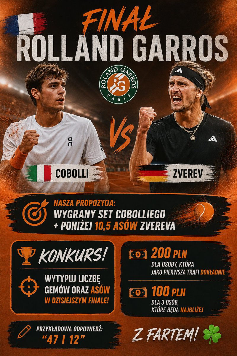ballerkafc's tweet photo. 🏆 Finał Rolland Garros 🇫🇷 🎾

🇮🇹 Cobolli vs Zverev 🇩🇪

🎯 Nasz propozycja leci na wygrany set Włocha oraz -10,5 asów Zvereva 

Dodatkowo mamy dla was konkurs 🥳

🎯 Wytypuj liczbę gemów oraz asów w dzisiejszym finale Rolland Garros 

💰 200PLN dla osoby, która jako pierwsza trafi dokładnie

💰 100PLN dla 3 osób, które będą najbliżej 🤏

📝 Przykładowa odpowiedź : "47 i 12"

Z fartem 🍀

P.S Kto waszym zdaniem wygrywa w finale 🤔 ?