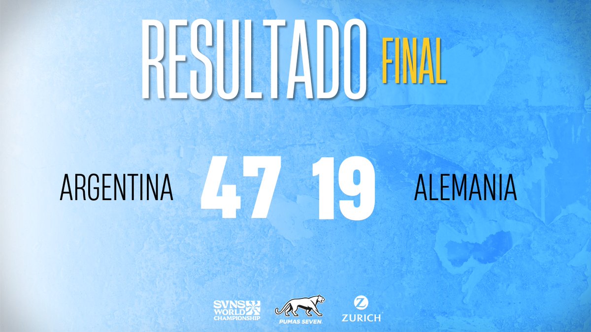 lospumas7arg's tweet photo. ¡Triunfo y final de la temporada! ¡Muchas gracias a todos por su apoyo incondicional!

🏉 Marcos Moneta (3), Juan Patricio Batac (2), Santiago Álvarez, Matteo Graziano 
🎯 Santiago Vera Feld (4), Pedro de Haro (2) https://t.co/TNr8wOSkJy