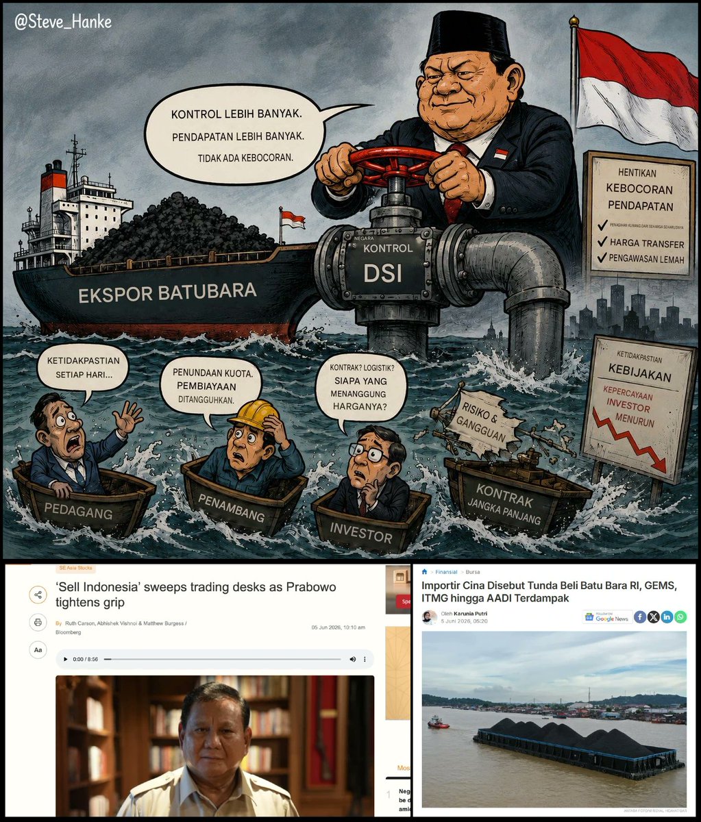 gungbaster's tweet photo. Akhirnya benar ramalan profesor "Steve Hanke" dari Universitas Johns Hopkins kmrn, yaitu : Upaya presiden Prabowo Subianto memperketat kran eksport menjadi cuman di urus PT DSI (Danantara Sumberdaya Indonesia), justru membuat investor kabur.

Dan menariknya investor yg kabur duluan justru kebanyakan dari Cina, mereka juga menunda pembelian Batubara kita karena beranggapan iklim investasi dan eksport kita absurd. Padahal Cina ini pasar terbesar kita menjual Batubara selain India.

Dimana aturan pemerintah kerap berubah tidak jelas dan Prabowo tidak memperdulikan dampak eksport 1 keran semacam ini, padahal pejabat Indonesia itu terkenal sangat korup. 

Jadi bila kontrol eksport Batubara cuman dari 1 kran dan semuanya dikelola pejabat Indonesia hal itu bisa menjadi proyek bancakan mega-korupsi lagi karena praktek monopoli, dan swasta gak bisa lagi bersaing menjual harga Batubara Indonesia dengan kompetitif.

Dan hal ini semakin terlihat jelas munculnya seruan "Sell Indonesia" di bursa saham Asia yg semakin merontokan IHSG dan Rupiah kita karena para investor asing2 beramai-ramai menjual aset dan hengkang dari Indonesia.

Well Prabowonomic ini benar-benar kacau. We are doomed 😱😱😱