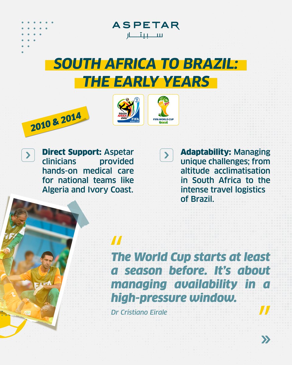 Aspetar's tweet photo. FROM THE TOUCHLINE TO GLOBAL LEADERSHIP
 Aspetar's World Cup Journey 🏆

Exploring 15 years of medical excellence, innovation, and institutional legacy at football's biggest tournament. https://t.co/HRVYWxlDHj