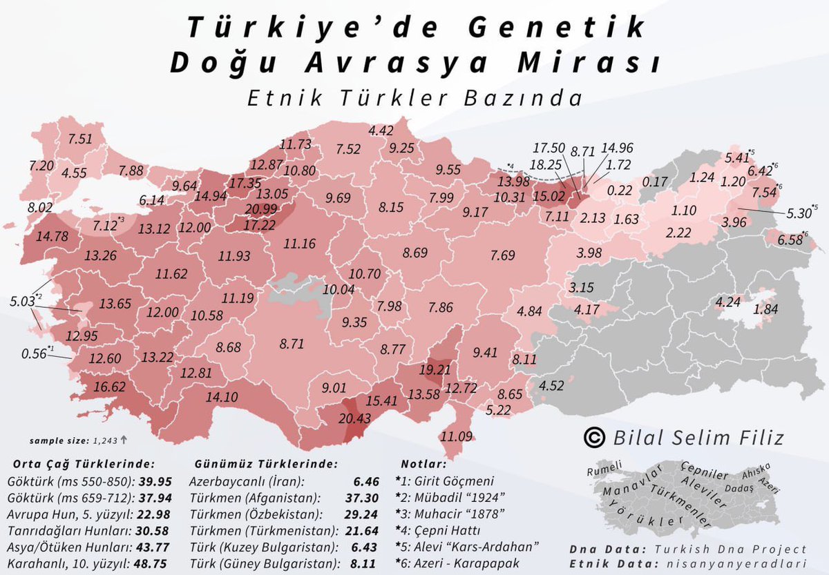 miryc63's tweet photo. @Fatihh_1864 @Saladin392393 @BilalSelimFiliz boş yapma https://t.co/x1wtpbYjr5