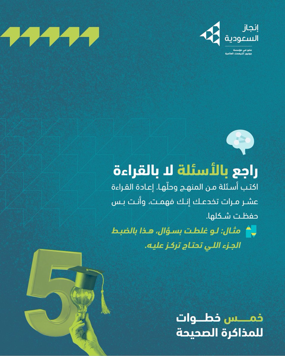 InjazSA's tweet photo. إعادة القراءة أضعف أسلوب لأنها تعطيك إحساس زائف بالفهم، اما المراجعة والشرح الذاتي تثبّت المعلومة بشكل أعمق. 
 
📌 أحفظ المنشور وغير طريقتك للمراجعة

#InjazSaudiArabia
#إنجاز_السعودية
#التعليم 
#المذاكرة https://t.co/R9a3449Twe