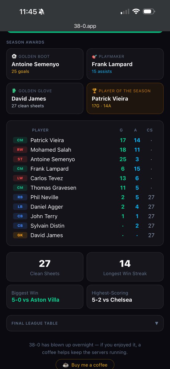 jafitz90's tweet photo. Best one I’ve done so far. 
Ballon d’or Vieira https://t.co/rNCi3vGyxX