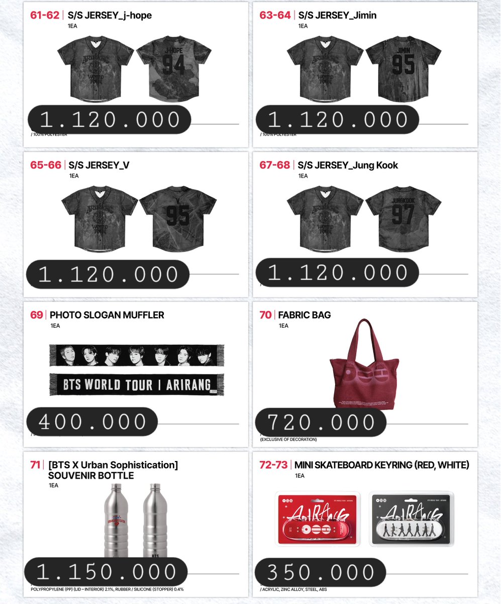 OneDayHaul's tweet photo. OPEN JASTIP BTS WORLD TOUR ARIRANG IN BUSAN MERCH HANDCARRY

✅️ Harga bersih INA
✅️ Ready INA 16 Juni 2026
📍 Pengiriman dari Bekasi via shopee

Boleh tanya-tanya via DM atau langsung join grup kalau berminat 🤍
https://t.co/S5z8l8s1W3 

t. wts wtb bts arirang jastip busan https://t.co/grUiwPoAdW