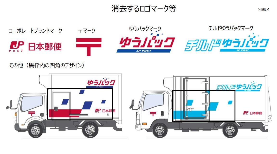 yubinJP's tweet photo. さらば日本郵便トラック
子会社JPTや協力会社がトラックを運行します
日本郵便のトラックはなくなります（運行は既に停止済み）
走行距離0kmは新車？
最大走行は27万km

件名
車両の売払い(2t車以上)

品名及び数量
車両 603両
https://t.co/t7tsNlF3Te

添付画像は活躍時 https://t.co/73X18LgXLQ