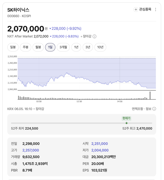 t0_god's tweet photo. 주말에 보는 전닉 가격 프리미엄

바이낸스 기준으로는 금요일 장마감 가격에 -10% 정도를 보이고 있네요

내일 개장하면 과연... https://t.co/a9KjOFmuvc