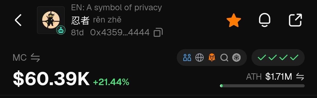 BaleaBTC's tweet photo. @0xldb Do you think 忍者 has a chance, or is it a dead horse https://t.co/sXVCNvihaj
