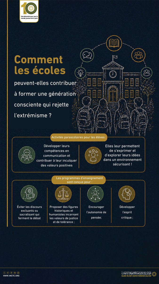 imctc_fr's tweet photo. L'école devrait être un espace sûr où se construit une personnalité consciente et responsable! https://t.co/932PZt1jEe