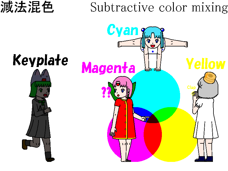 VaseCaltan's tweet photo. #2ch #5ch #擬人化 #イラスト #赤青黄緑 #花瓶たん #カルタン #ビスケたん #ねここ
4大カラーと4大キャラクター

レッド・マゼンタ：花瓶たん
グリーン・キープレート：ねここ
ブルー・シアン：カルタン
アルファ・イエロー：ビスケたん https://t.co/PwxIlUjYOq
