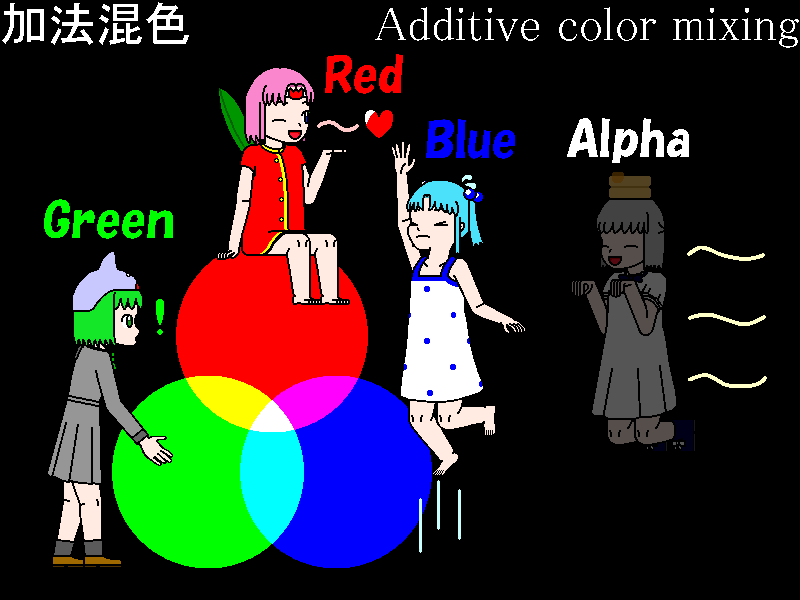 VaseCaltan's tweet photo. #2ch #5ch #擬人化 #イラスト #赤青黄緑 #花瓶たん #カルタン #ビスケたん #ねここ
4大カラーと4大キャラクター

レッド・マゼンタ：花瓶たん
グリーン・キープレート：ねここ
ブルー・シアン：カルタン
アルファ・イエロー：ビスケたん https://t.co/PwxIlUjYOq