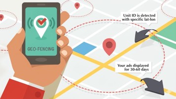 Register_Undip's tweet photo. Perangkat lunak untuk tau koordinat geografis yang bisa tau posisi target dan juga untuk membuat suatu batasan daerah tertentu?ini dia GEOFENCING, yuk cari tau!

[A THREAD] https://t.co/a8M8iwqX3n