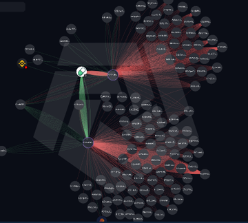 patrickdontfun's tweet photo. Another insider rotation detected and we got positioned early again.

$BOUTYWORK triggered our wallet tracking system before the hype started.

Telegram gets every move first. No spam, only alpha. Link in bio.

3oL99tu2qnxka3HnxY8g1cXNpgBJ5ojoSWWFiDMopump https://t.co/xUesZJd4U1