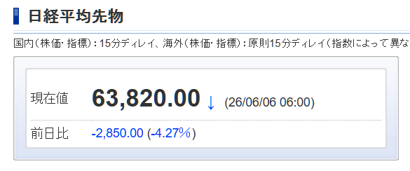 SATCHMO0313's tweet photo. 6/3に最高値68,786円をつけた日経平均
トランプがイランに攻撃しちゃったおかげで二日連続で下げ、金曜は66,588円
日経平均先物2800円下がってますんで、月曜はもっと下がりそうです
ここまで下がると信用の投げ売りが始まって火曜はさらに下げる説もでてますね
トランプさん本当にいい加減にしてよ https://t.co/atfF1EA5BG