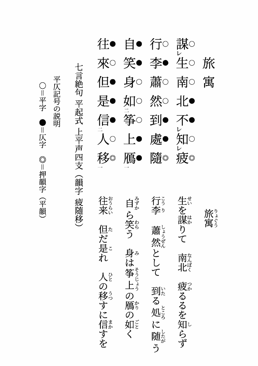 漢詩作法入門講座.中国古典詩＠滄洲老爺 (@kansisahou) / Posts / X