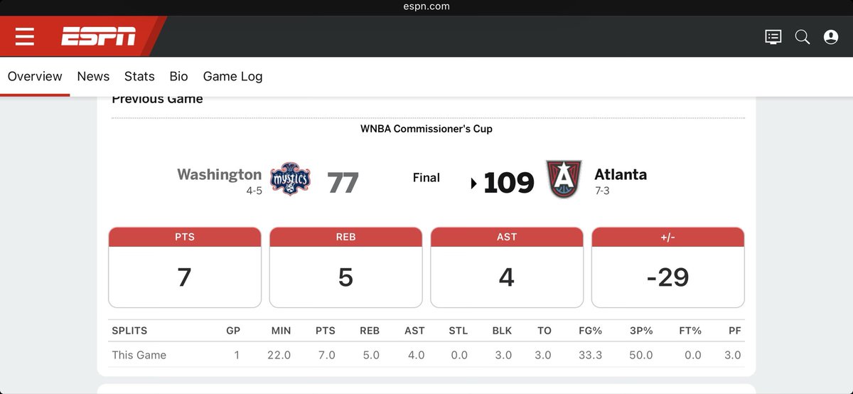 DevonteMcNeill's tweet photo. @TreyDukes5 @drewciferinn @AtlantaDreamGM Okay https://t.co/UGIcncAdnc