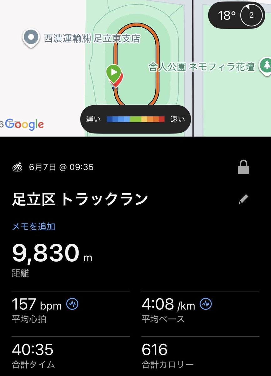 Back_Cossack's tweet photo. 6/7 #フリーラン練習会
T int. 1600m x6 r70s
3’45-39-37-38-35-31/km
R 200m x3 32-31-31

有酸素の練習が足りてないので、レース翌日だがトラックへ🏃‍♂️
走行のラップよりも、レスト短めで心拍数を落とさないことを意識。200mも含めて、久々にかなりいい感じに走れた気がする🙂

#腹筋痛日記 https://t.co/XStEDwkqdb