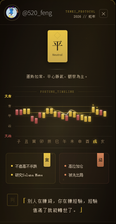 520_feng's tweet photo. 今日運勢：平
『運勢如常，平心靜氣，觀察為主。』

Bullish: 不追高不杀跌、研究Solana Meme
Bearish: 高位加仓、被洗出局

From Tenki by AIXC 🔮
#AIXC #Tenki #Web3 #Fortune https://t.co/6nOPDoFDxs