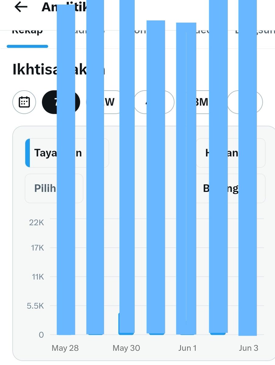 fahriza tweet media