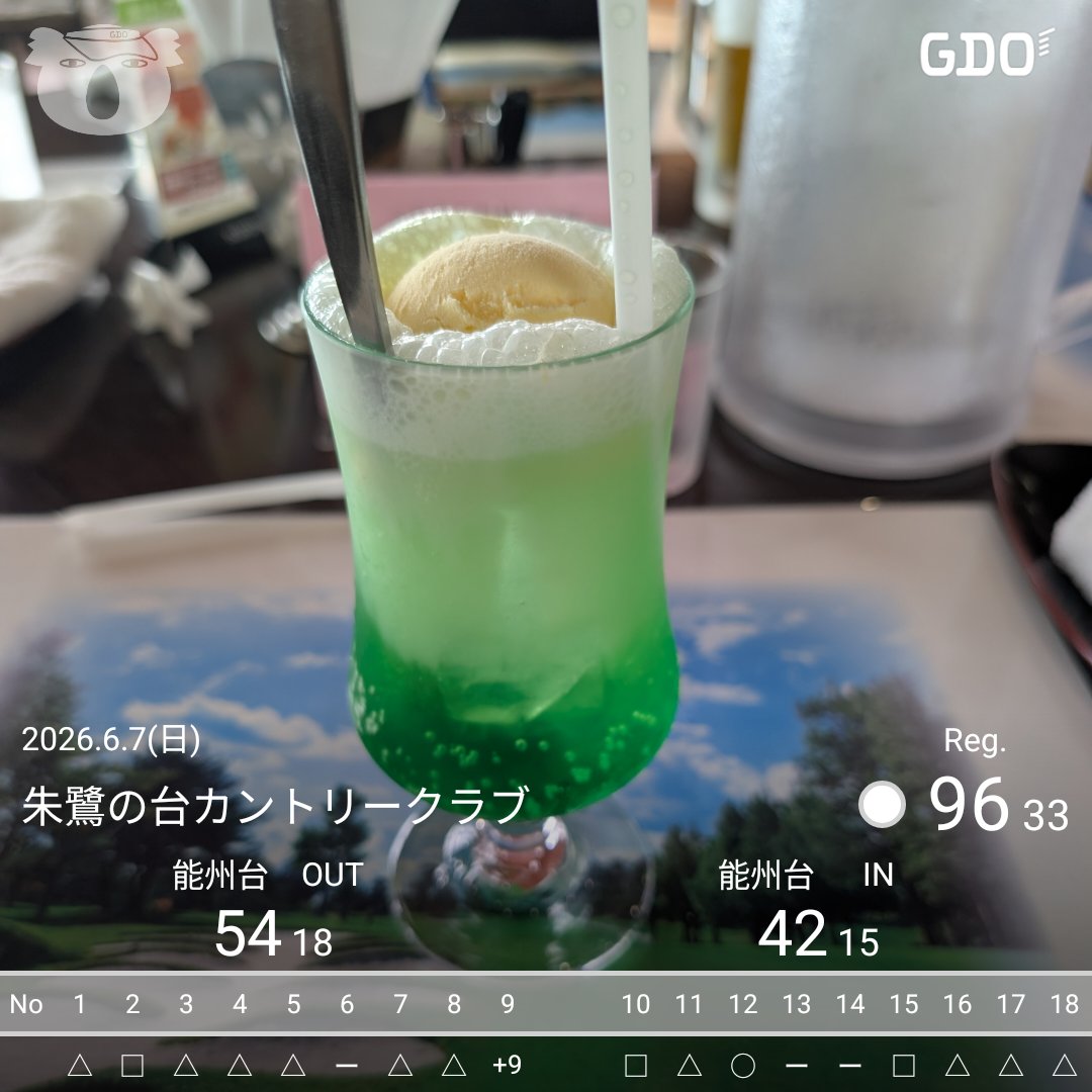 chip5lf's tweet photo. 一日１バーディ https://t.co/rN0m4ddxRT