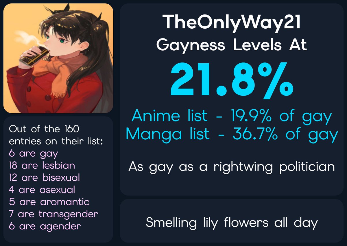 lAmTheWay's tweet photo. @SuiSaber25 Damn... You got a big number...

Though if I updated my anilist it'd probably be a little higher. https://t.co/ivcQDmORT6