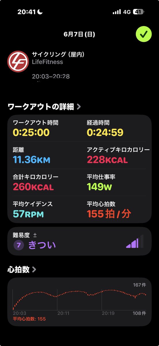 tomyan25's tweet photo. 本日のWO✍️
　ベンチプレス: 80kg 5-5-5、90kg 3-2-0
70kg 10-9-
　バーベルシュラッグ: 70kg 20-20-20
　スタンディングロウイング: 45kg 10-10-10
　アブドミナル: 100kg 20-20-20
　シッティングロウイング: 75kg (10-10-10)x2
　バイクコギコギ🚲: 25min (Lv18/25@ローリングヒル)

#イマソラ https://t.co/hDPl2SNc6J