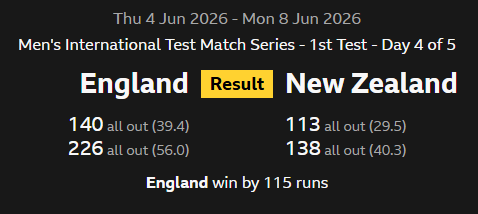 GamerPauly's tweet photo. GET STUFFED NEW ZEALAND.
SHIT AT FOOTBALL AND CRICKET.
WHO ARE YA ? #GETIN
https://t.co/GtfYdcEKHn https://t.co/9lYVTnEBCs