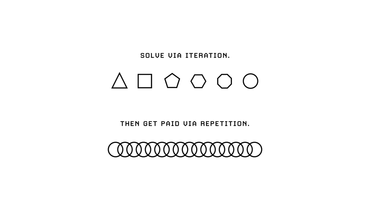 visualizevalue's tweet photo. “Solve via iteration. Then get paid via repetition.” https://t.co/hNuIvBsbik