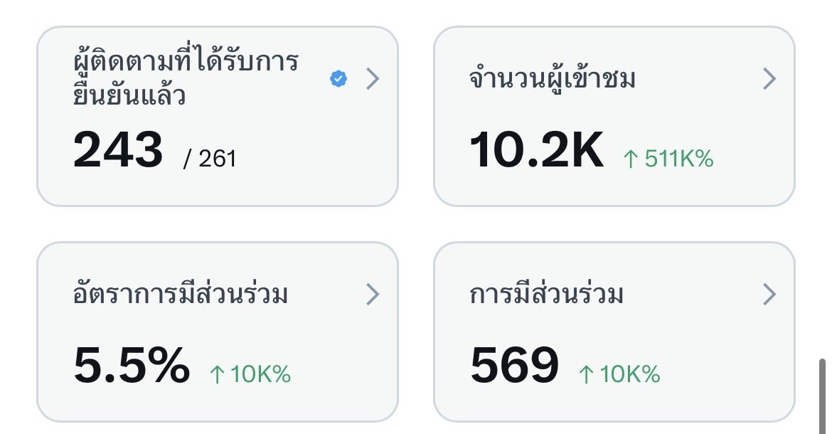 อายะจัง tweet media