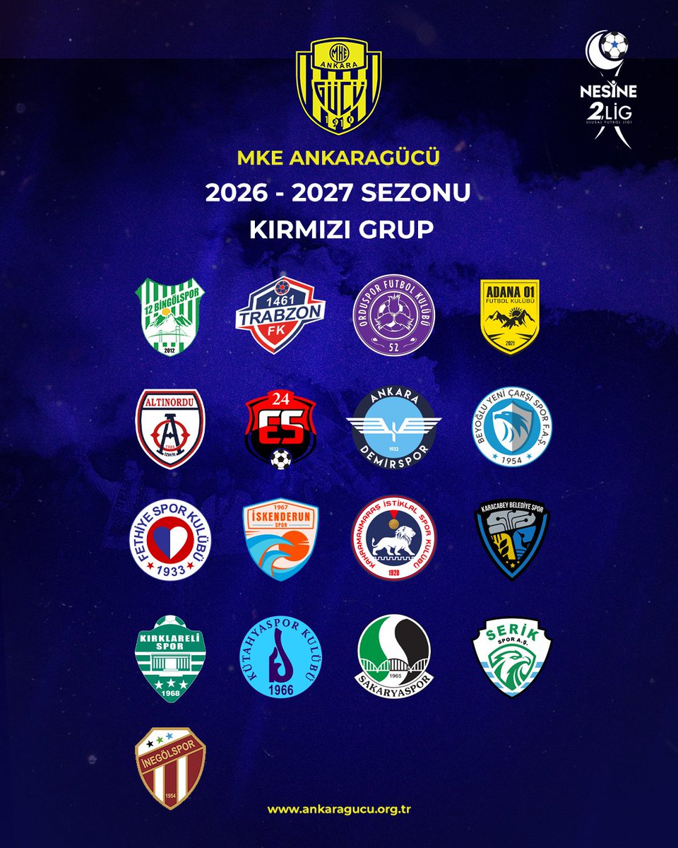 Ankaragucu's tweet photo. Türkiye Futbol Federasyonu tarafından gerçekleştirilen fikstür ve grup kura çekimi sonucunda, MKE Ankaragücümüz 2026-2027 sezonunda Nesine 2. Lig Kırmızı Grup’ta mücadele edecektir.

Köklü tarihimiz, büyük camiamız ve eşsiz taraftarımızın gücüyle yeni sezona en iyi şekilde hazırlanarak hedeflerimiz doğrultusunda mücadelemizi sürdüreceğiz.

2026-2027 sezonunun kulübümüze, camiamıza ve Türk futboluna hayırlı olmasını diliyor; takımımıza başarılarla dolu bir sezon temenni ediyoruz.